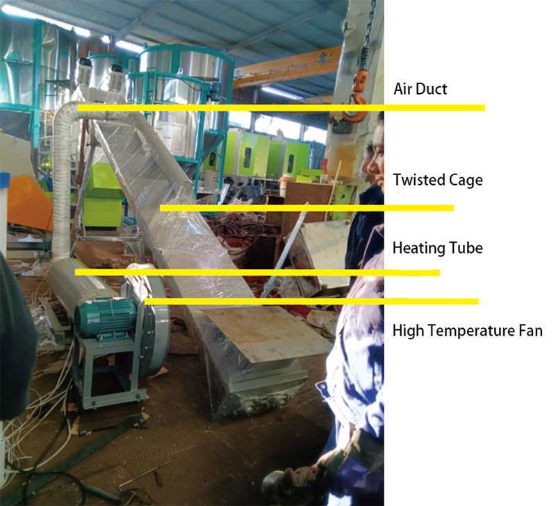 Máy sấy lồng trục vít đôi Youxin